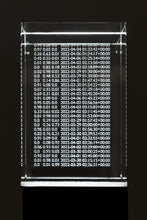 Load image into Gallery viewer, Rudolfo Quintas - Type Dataset #2
