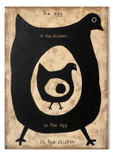 Load image into Gallery viewer, Tuyo - The Egg in The Chicken